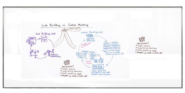 Whiteboard 36 X 48 - Image 2